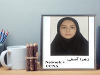 فارغ التحصیلان شاغل