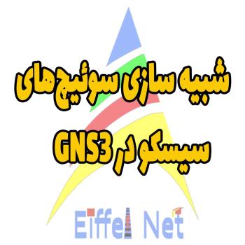 شبیه سازی سوییچ های سیسکو در GNS3
