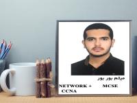 فارغ التحصیلان شاغل