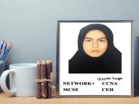 فارغ التحصیلان شاغل
