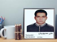 فارغ التحصیلان شاغل