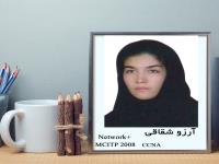 فارغ التحصیلان شاغل