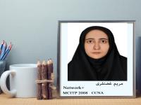 فارغ التحصیلان شاغل