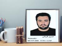 فارغ التحصیلان شاغل