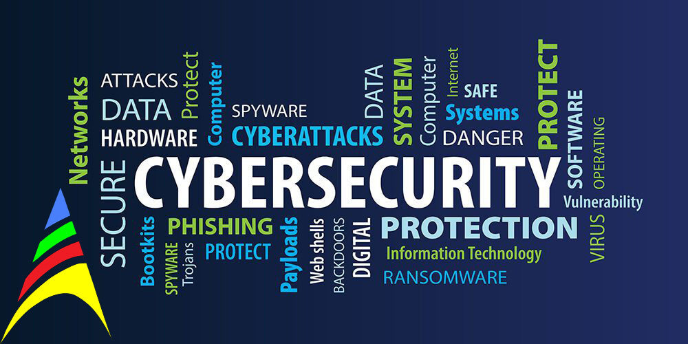 Cyber Security Terms