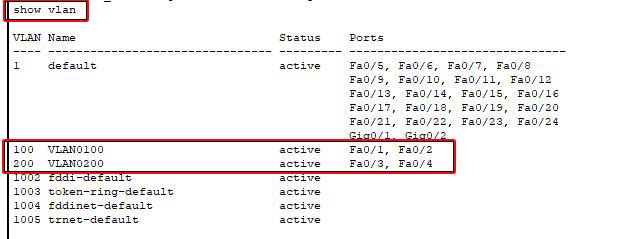 show VLAN
